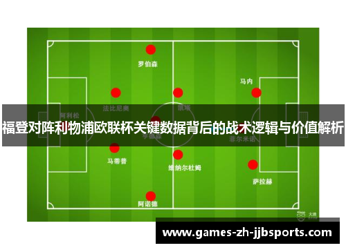 福登对阵利物浦欧联杯关键数据背后的战术逻辑与价值解析